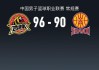 开云体育网址-CBA战报：吉林96-90山西，姜伟泽32+4+6