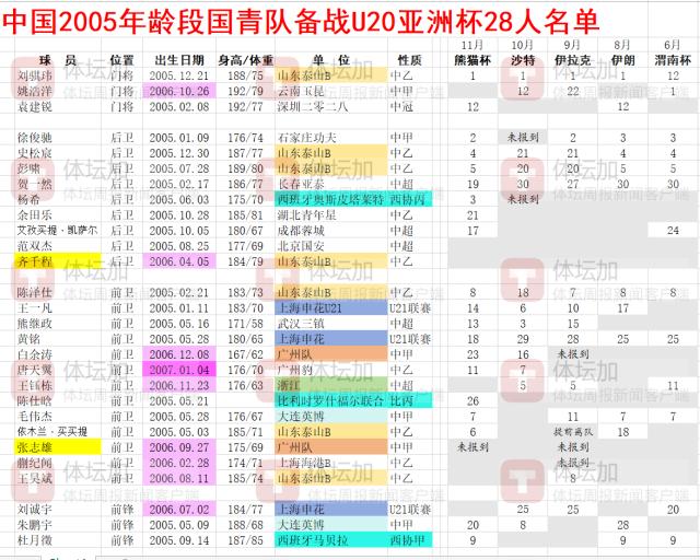 1736082848775097698.png QQ图片20250105211106.png